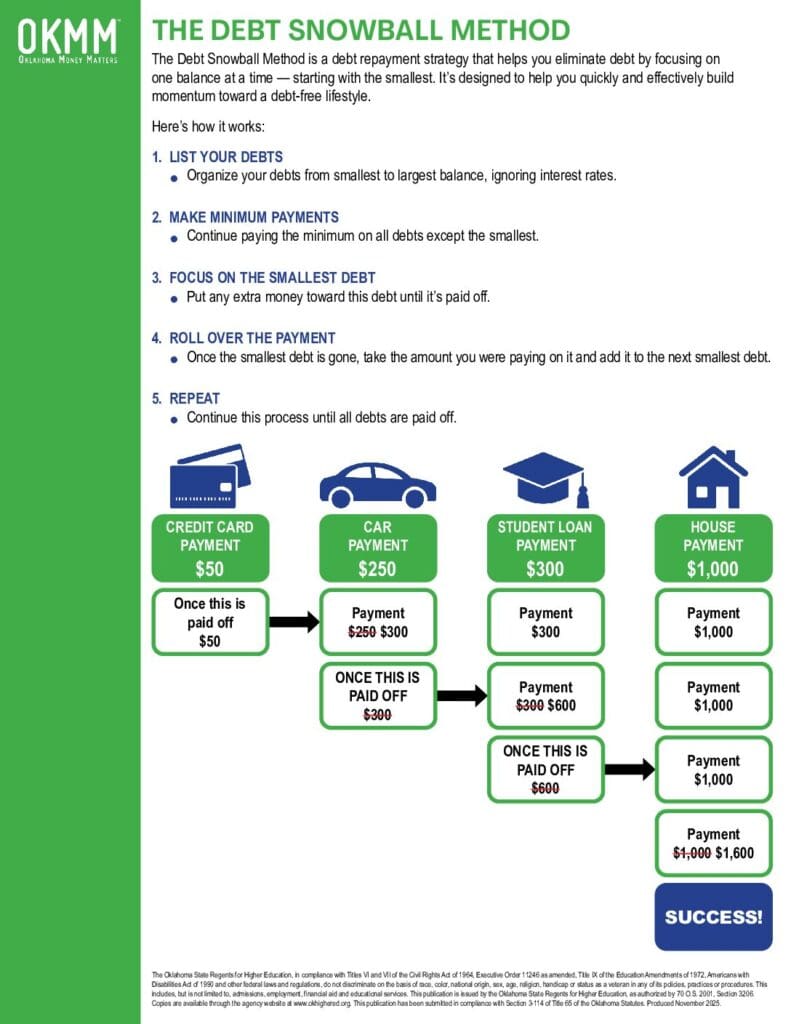 Debt_Snowball_Flyer1-1-pdf[1]