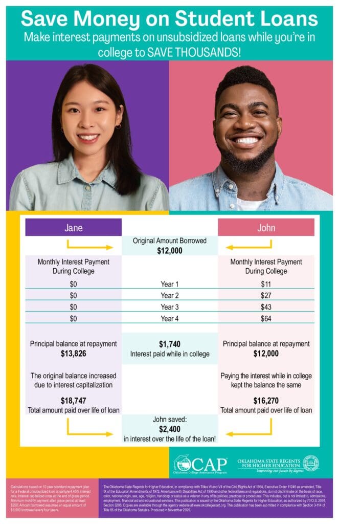 Save_Money_on_Student_Loans1-pdf[1]